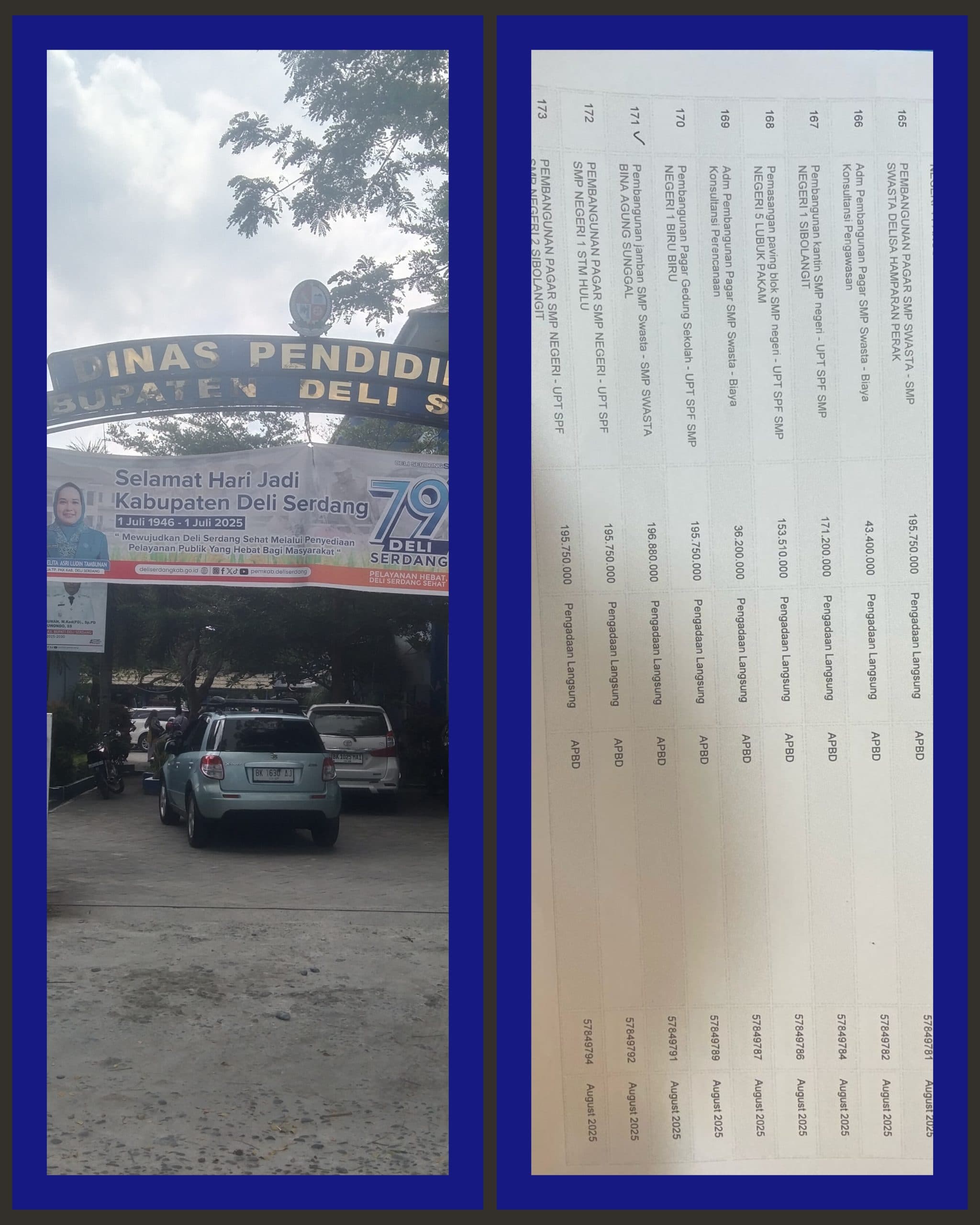 Bupati Deli Serdang Anti Pungli, Proyek MCK Di Dinas Pendidikan Deli Serdang jual Proyek MCK Hingga 22 Persen