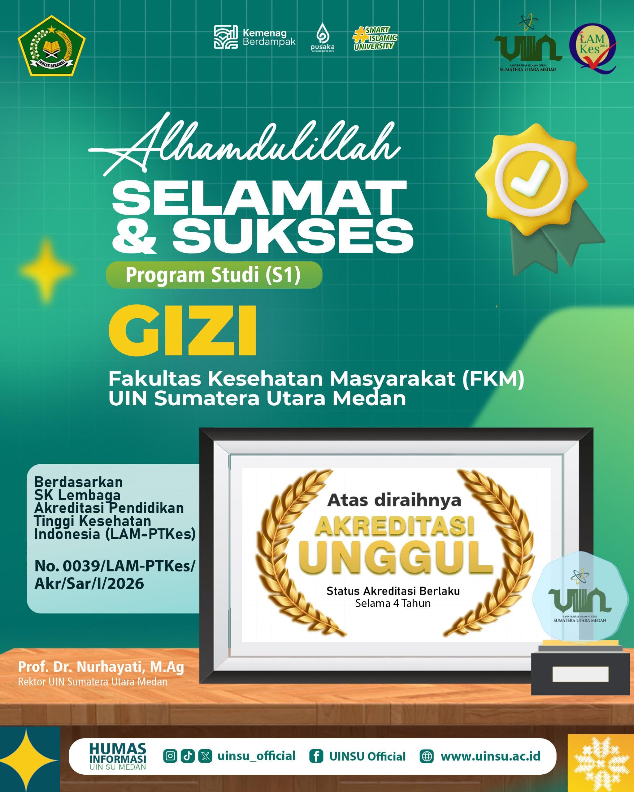 Prestasi Gemilang: Prodi Gizi UIN Sumut Sabet Akreditasi Unggul