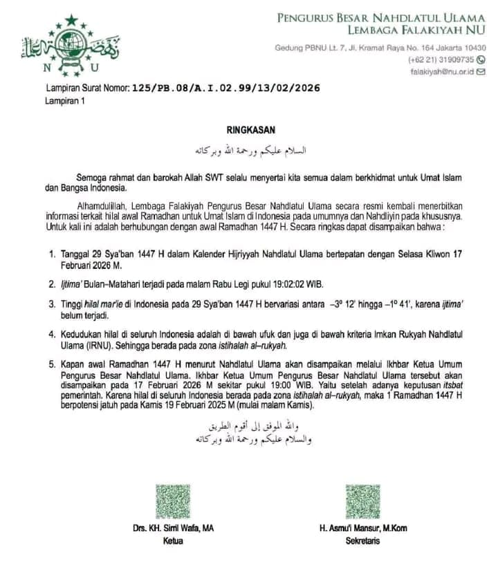 Kamis, Awal Puasa 1 Ramadhan 1447 H