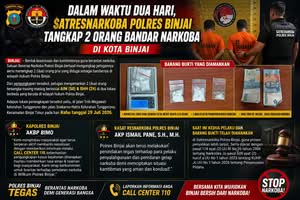 Dalam Waktu Dua Hari, Satresnarkoba Polres Binjai Tangkap 2 Bandar Narkoba di Kota Binjai